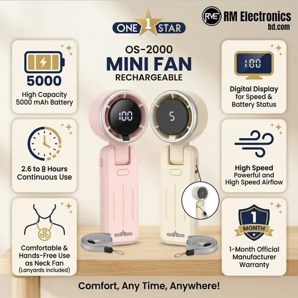 Pink and White One Star OS 2000 Turbo Handheld Fan showing its high speed capability, 5 speed settings, and digital display. Pink and White One Star OS 2000 Turbo Handheld Fan showing its high speed capability, 5 speed settings, and digital display.
