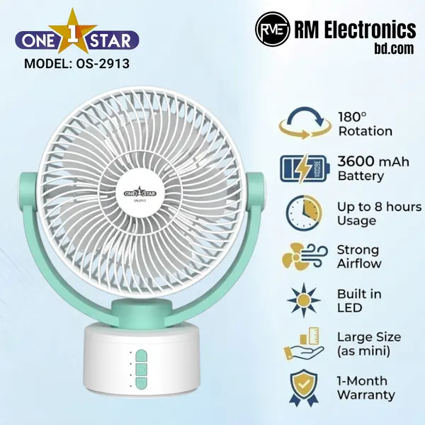 OneStar OS 2913 Rechargeable Mini Fan - Foldable Desk Fan with LED Light and USB Type-C Charging, Pink and Mint-green Color Options OneStar OS 2913 Rechargeable Mini Fan - Foldable Desk Fan with LED Light and USB Type-C Charging, Pink and Mint-green Color Options